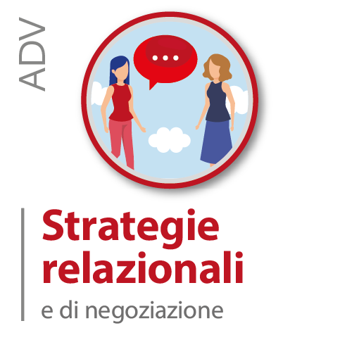 Risorsa 251Cat-D2- Comunicazione efficace