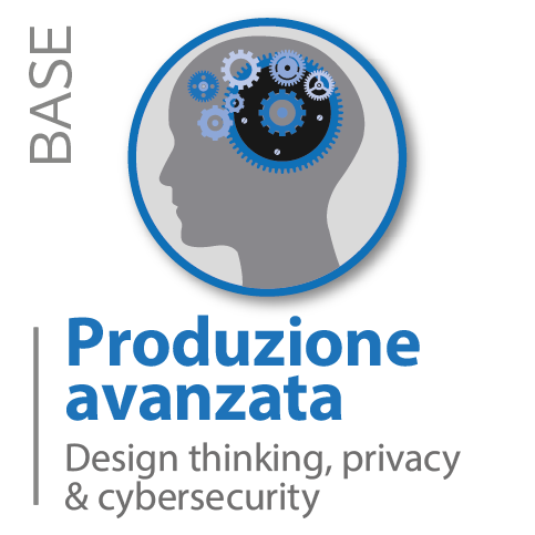 Risorsa 316@2x Comunicazione efficace